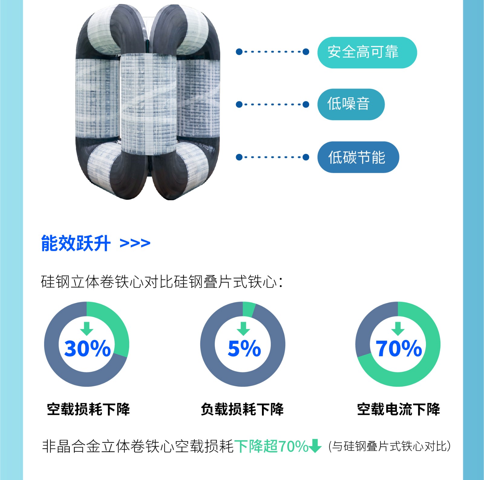 三好焕新-01.3.jpg
