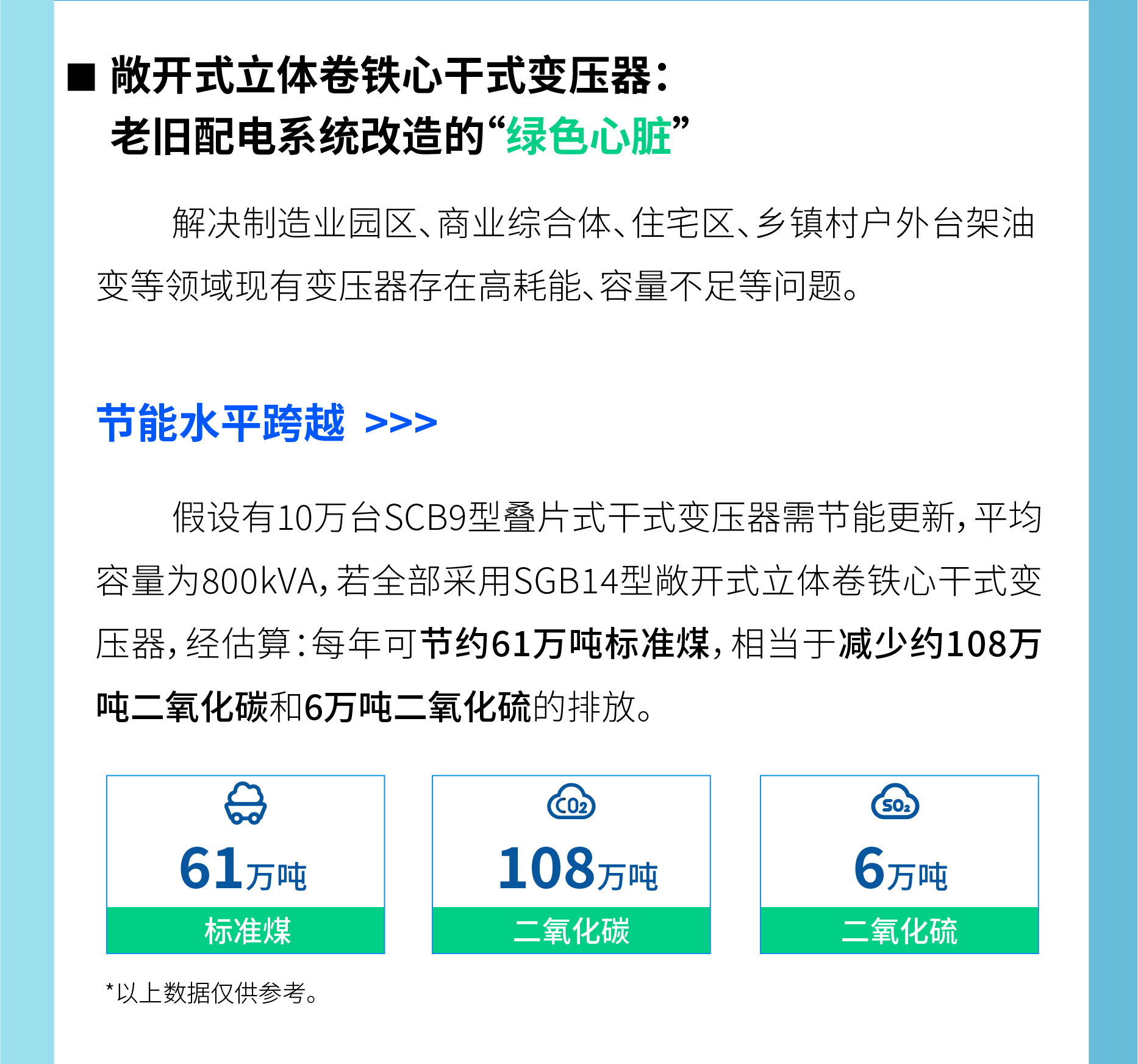 三好焕新-02.1.jpg